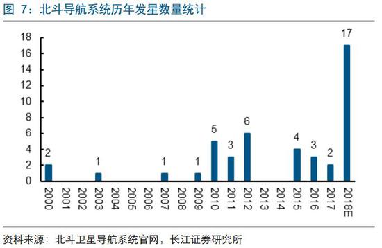 集宁天气介绍