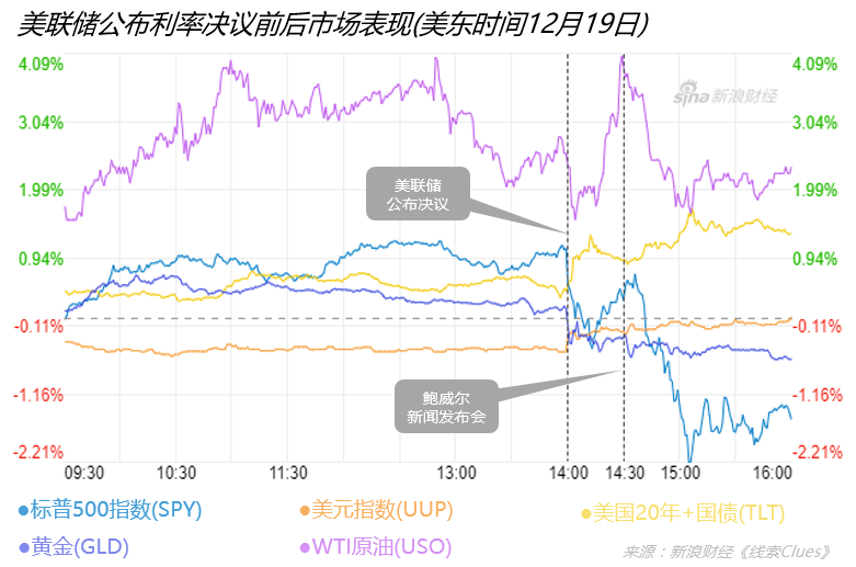 丹凤县天气预报评测1