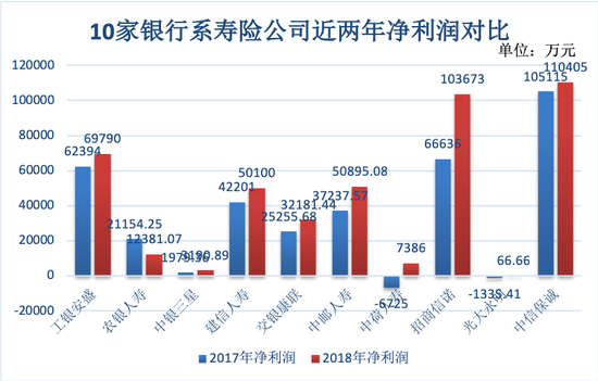 山东省济宁市天气评测3