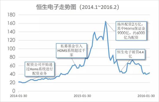 新宁天气评测2