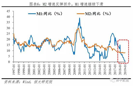 天长天气介绍