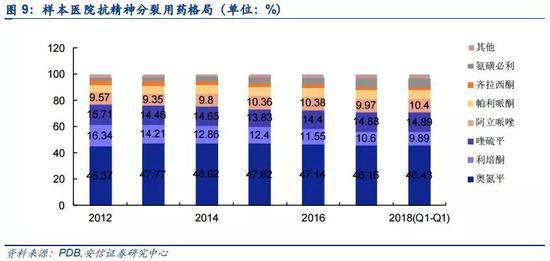 江夏天气评测1