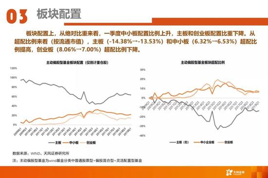 鄄城天气评测1