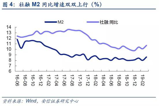 瑞安天气评测1