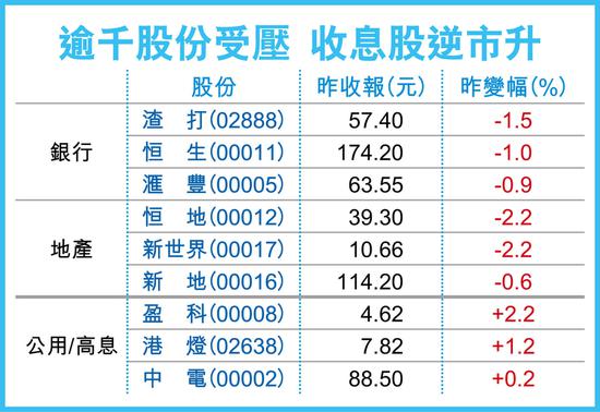 安徽天气预报一周评测1