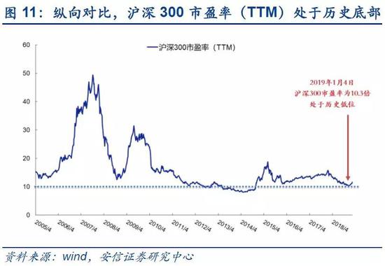 北镇天气介绍