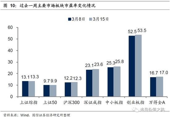 天柱县天气预报介绍