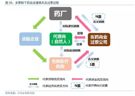 天气预报查询10天评测2