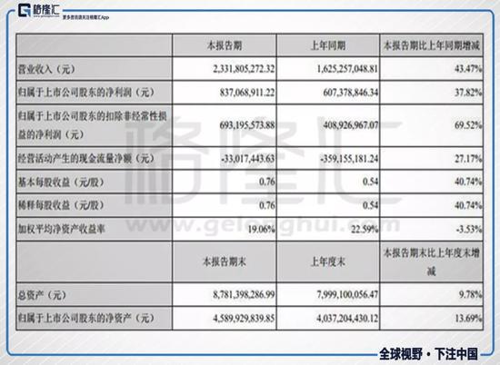 佳木斯富锦天气预报评测2