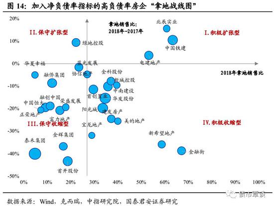 吉林市口前天气预报评测1