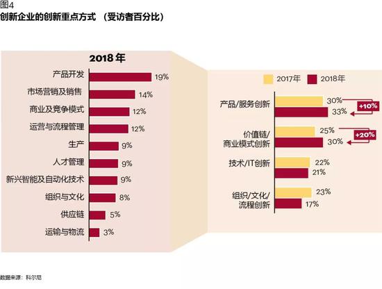 白山抚松天气预报评测1