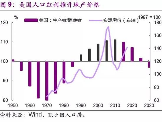 昆山天气预报一周评测2