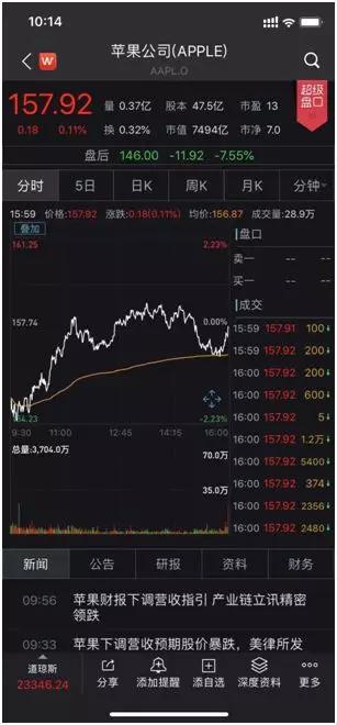 临沂天气评测3