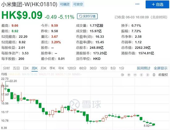 界首天气2345评测2