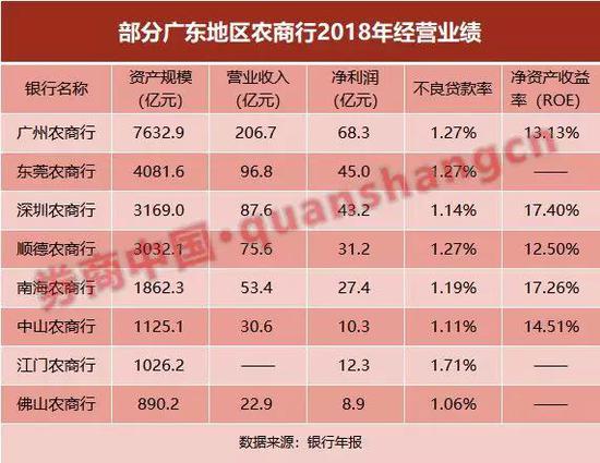 涟源天气评测1