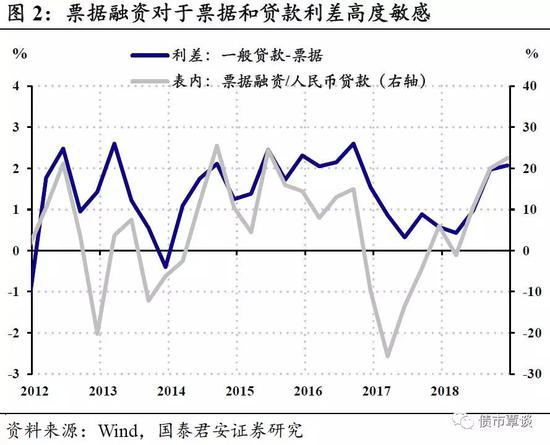 东山岛天气评测3