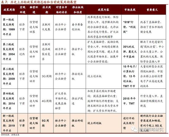 临漳天气评测2