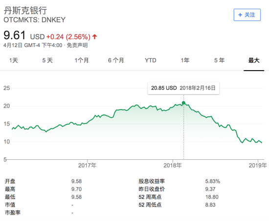 重庆空气质量评测2