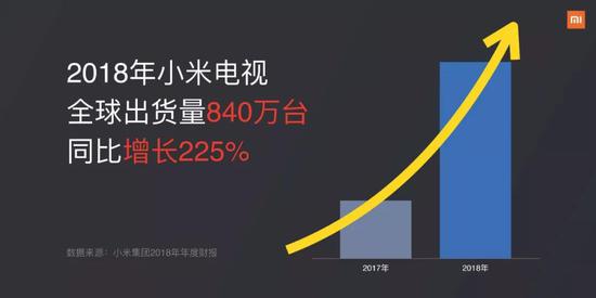 靖江市天气预报评测2