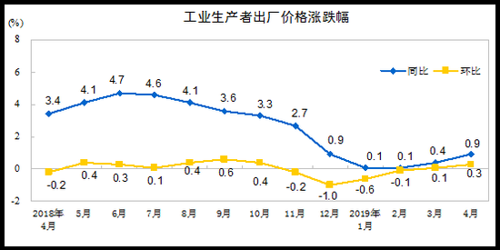 合肥气象介绍