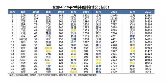 昌吉天气介绍