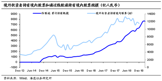 抚州一周天气评测2