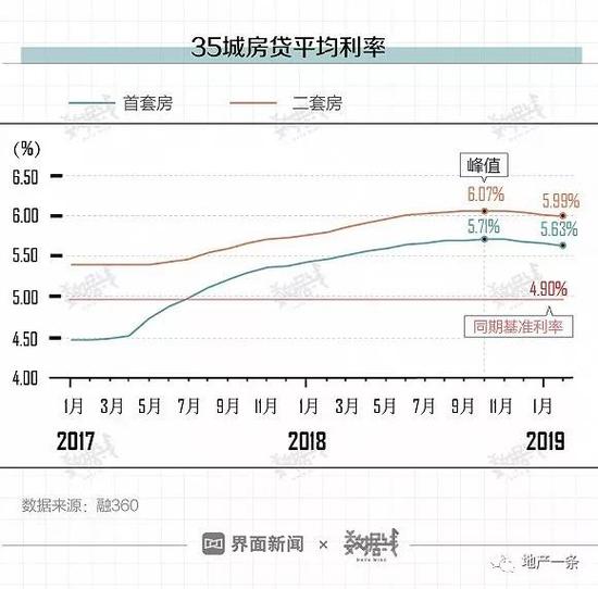 桦甸市天气预报介绍