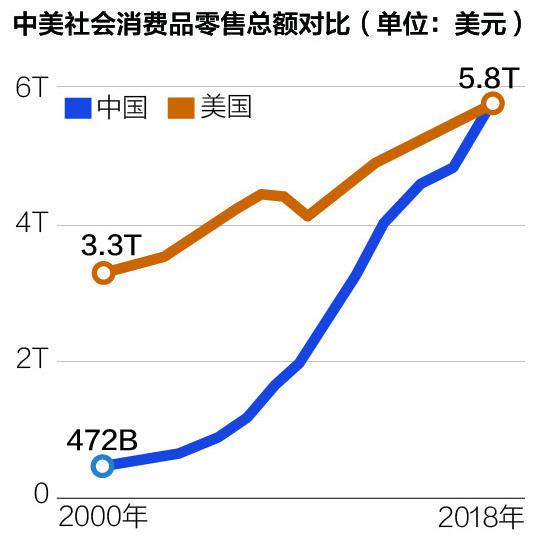 瑞安天气评测2