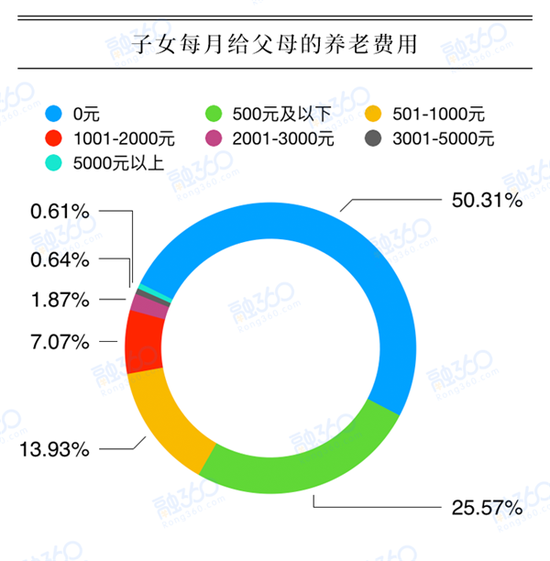 莲花县天气预报介绍