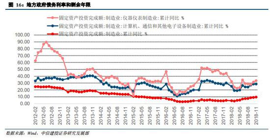 建始天气2345评测2