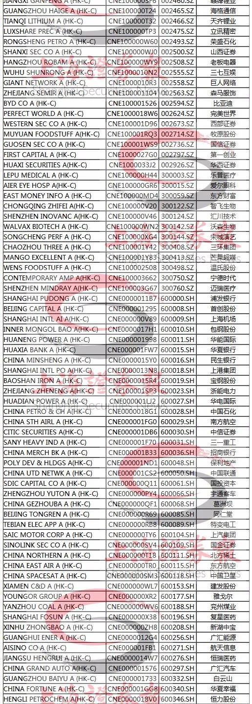 师宗天气预报评测3