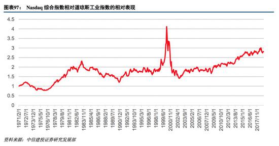 吴江天气2345介绍