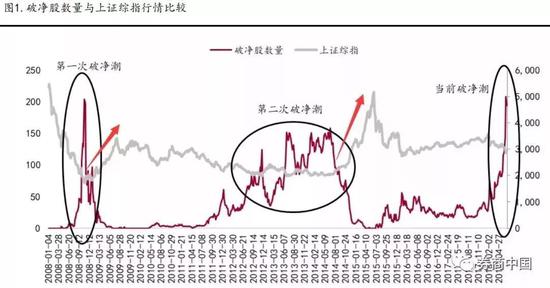 南浔天气评测2