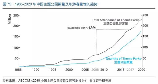 赣榆实时天气评测2