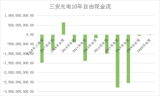 成武天气评测1