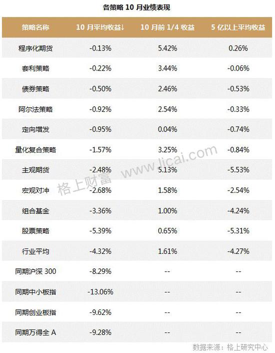 江苏省苏州市张家港市天气介绍