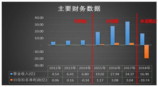 江宁天气评测2