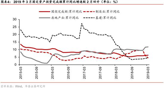 岑溪天气评测1