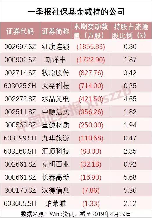 江津天气预报介绍