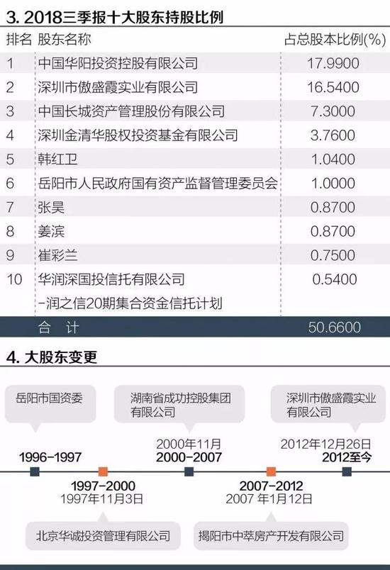 沧州空气质量介绍