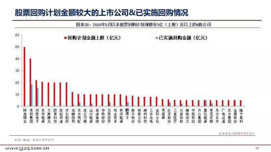 抚松东岗天气预报评测2