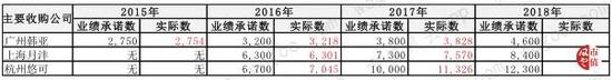 隆化天气介绍