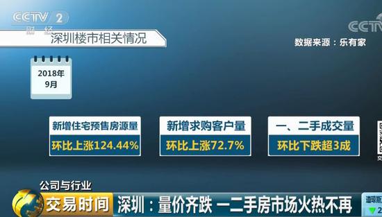 安徽省合肥市天气评测2