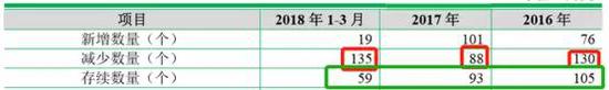 沈阳天气2345评测3