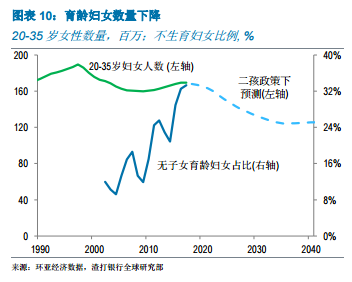 宝清县天气预报评测2