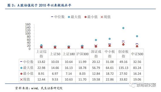 潮州天气2345介绍