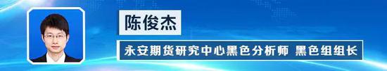 吉林市口前天气预报评测3