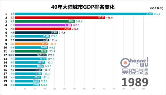 邵武市天气预报评测1