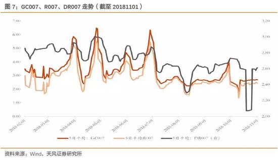 蚌埠市天气评测3