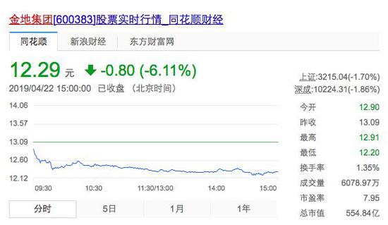 武汉天气预报一周介绍